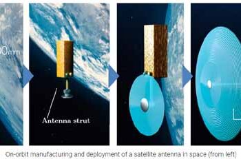 Mitsubishi Satellite Antenna