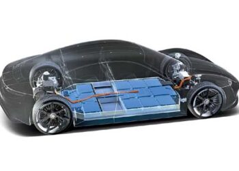 Europe Electric Vehicle Battery Market