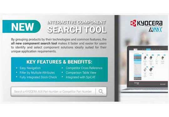 KYOCERA AVX