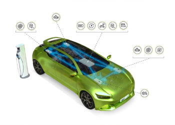 NXP Extends S32 Automotive Platform