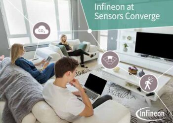 Sensors Converge