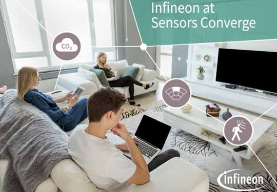 Sensors Converge