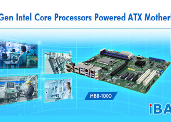 12th Gen Intel Core