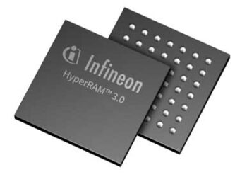 HyperRAM 3 0 BGA