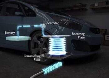 Wireless charging