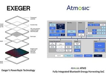 Exeger and Atmosic