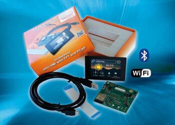 PI WLAN Displays