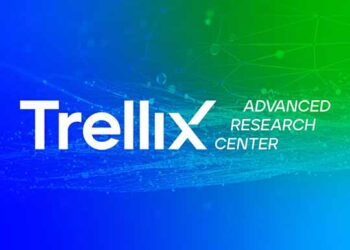 Trellix Advanced Research Center