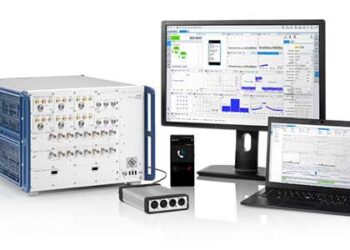 cmx protocol conformance