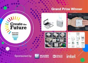 mouser-createthefuture-winner-2022