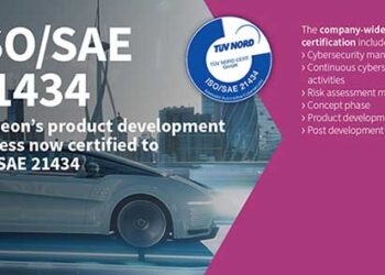 ISO SAE 21434 Certification