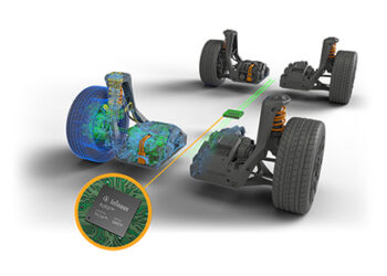 Infineon REE Automotive