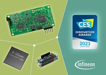 CES 2023 Award