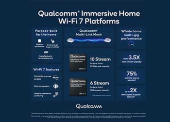 Qualcomm