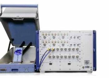 R&S CMWZ10