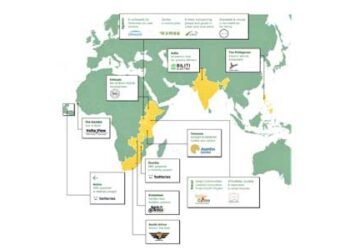 BILITI UNIDO