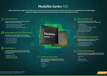 MediaTek Genio 700