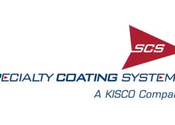 SCS
