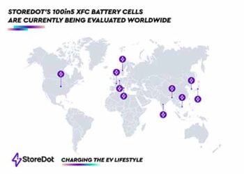 Storedot