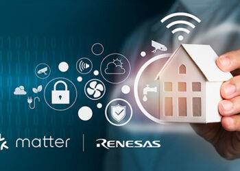 Renesas Wi-Fi Development Kit