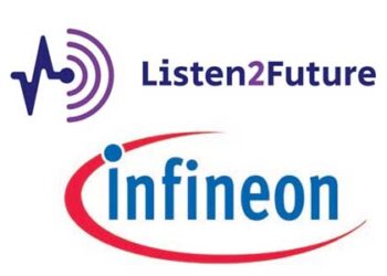 Listen2Future