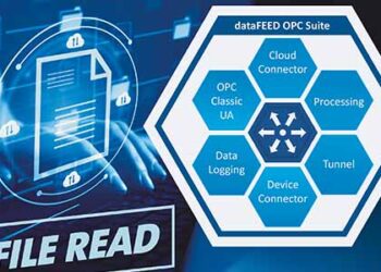 dataFEED OPC Suite