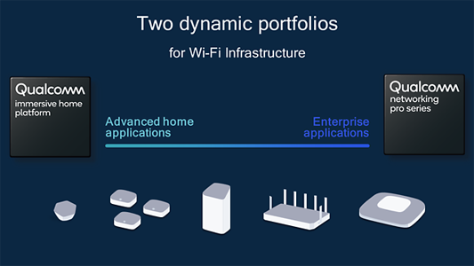 Qualcomm FastConnect 7800 with WiFi 7 and Bluetooth 5.3 promises