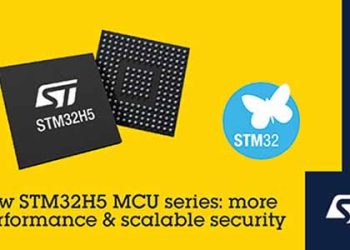 STM32H5