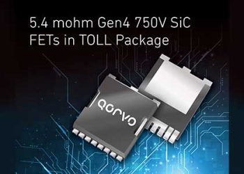 mohm TOLL Package