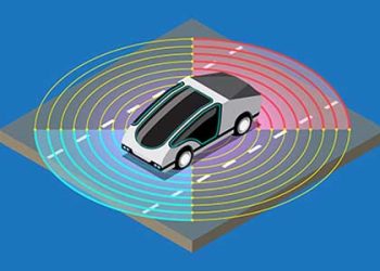 Automotive Radar