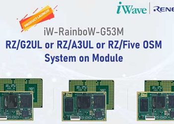 Iwave