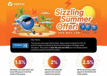 QUARTERLY VAR SCHEME_AMJ 2023 IMG