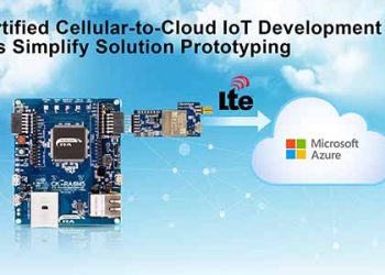 cloud kit azure