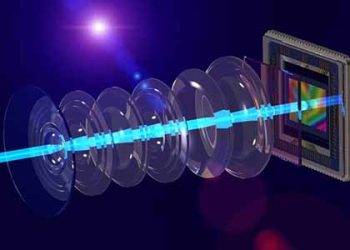 Photonic Sensor