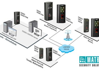 adani Solution