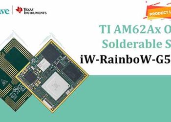 iWave and Texas Instruments