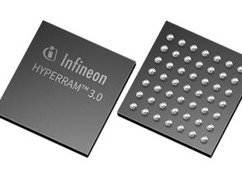 HYPERRAM 3.0