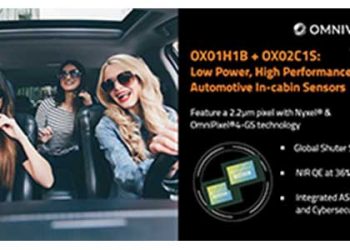 OMNIVISION