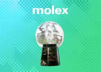 mouser molex