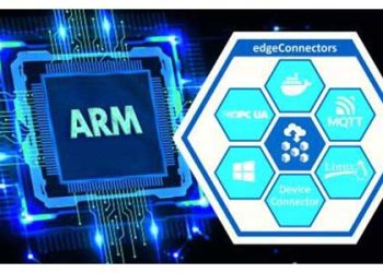 ARM