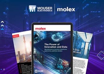 mouser molex