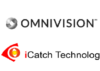 Omnivision