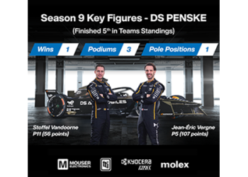 mouser formula