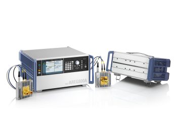 Rohde & Schwarz