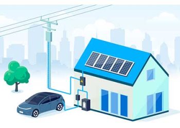 Bi-Directional EV Charger