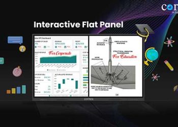 Cornea Interactive Displays