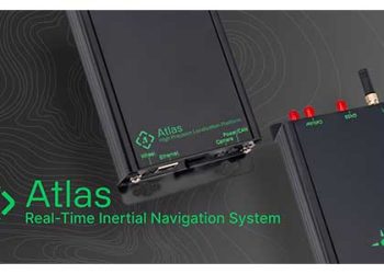Atlas Real-Time Inertial Navigation System