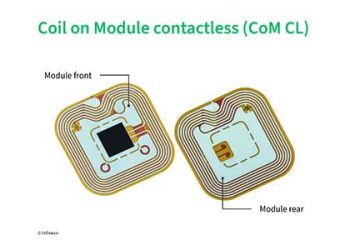 Coil on Module
