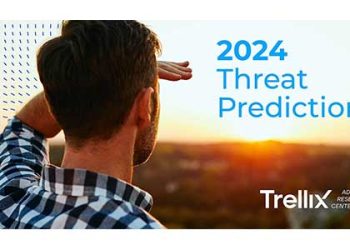 Trellix 2024 Cyber Threat Predictions
