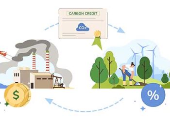 Carbon credit